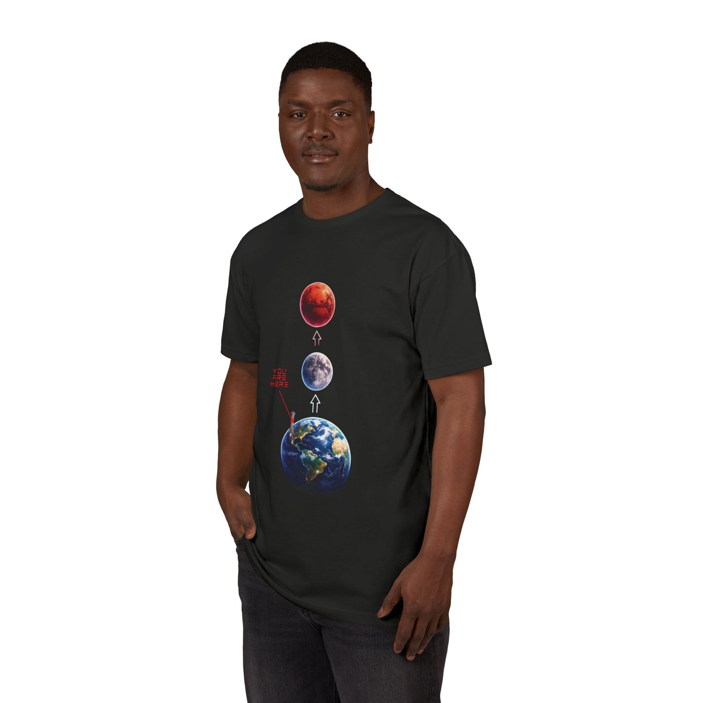 EMM01 - Earth, Moon, Mars: YOU ARE HERE!