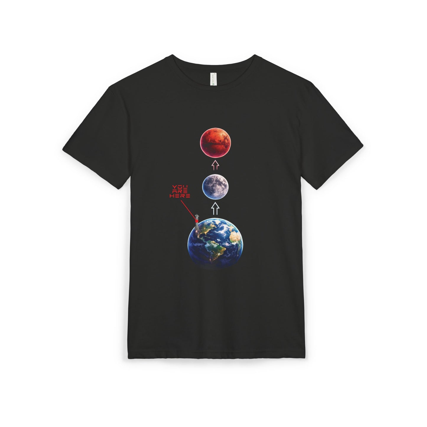 EMM01 - Earth, Moon, Mars: YOU ARE HERE!