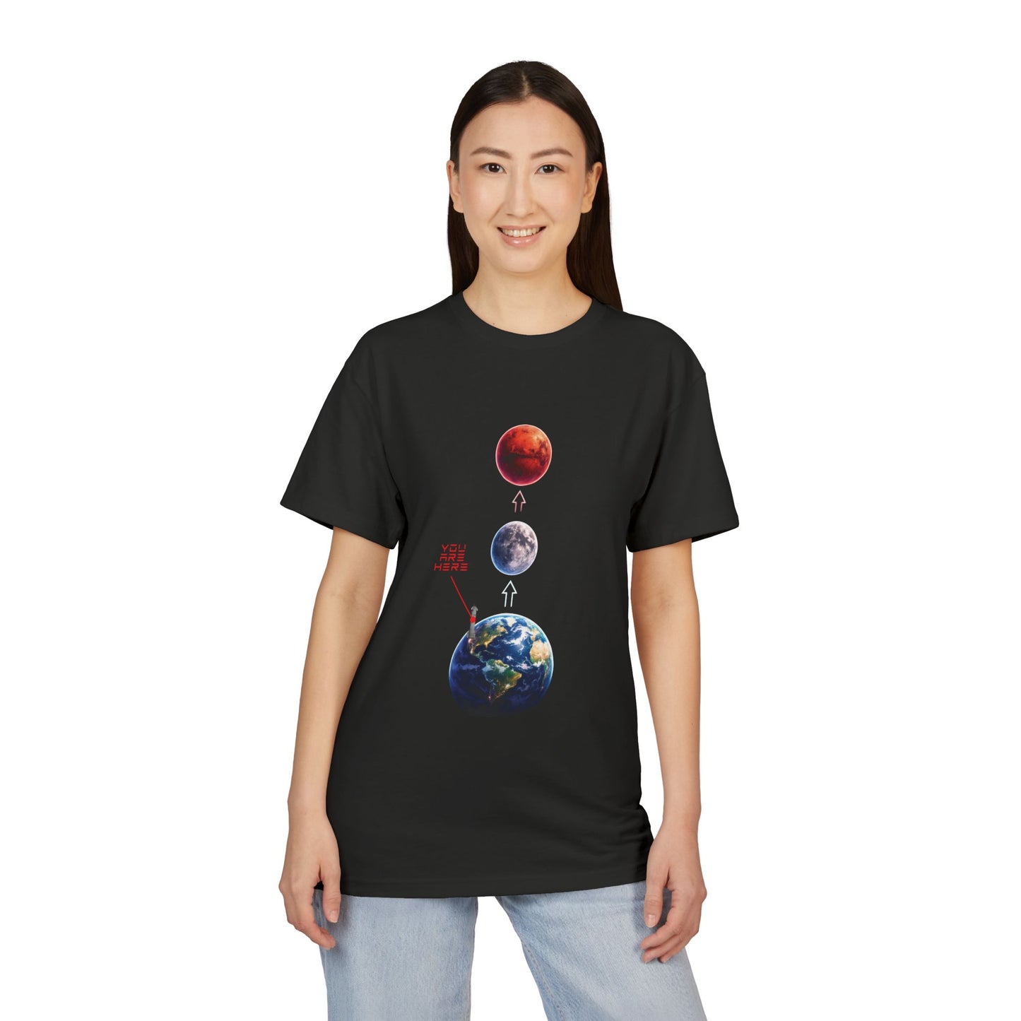 EMM01 - Earth, Moon, Mars: YOU ARE HERE!