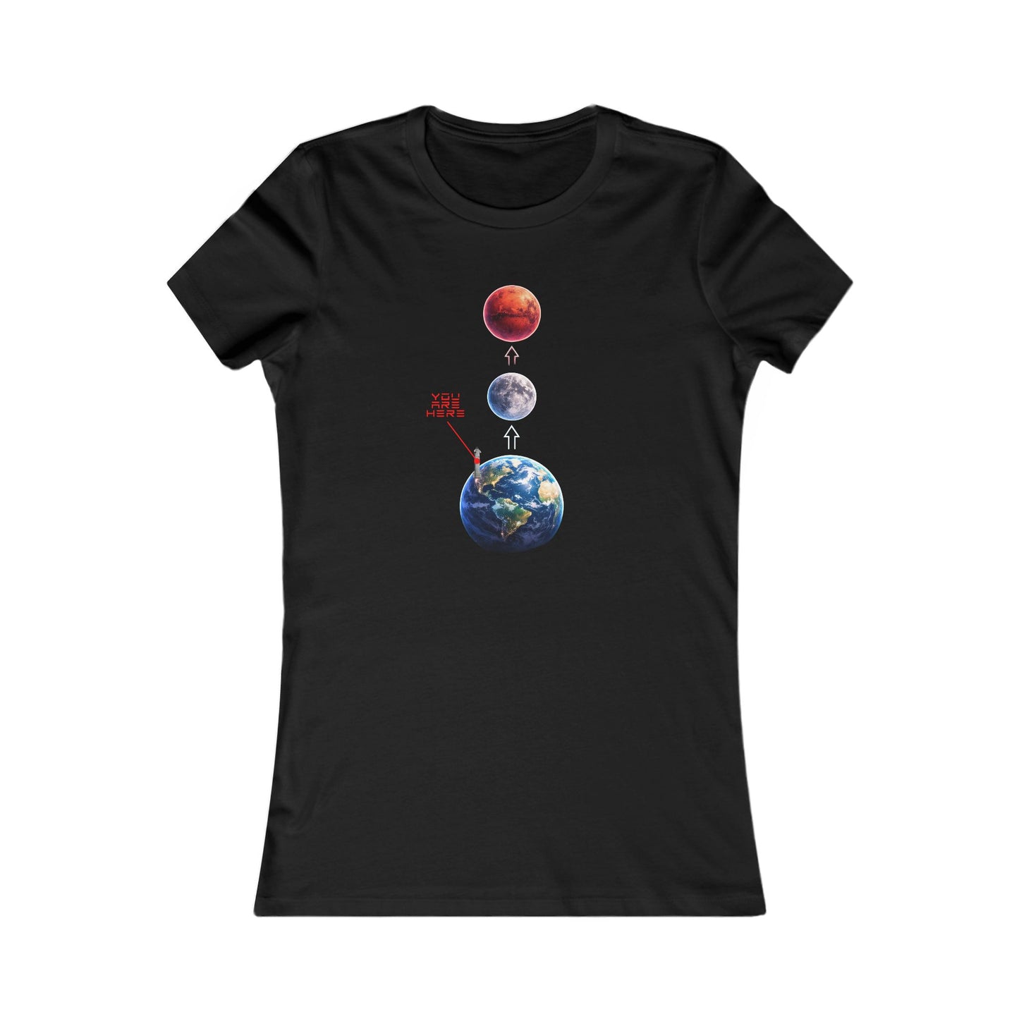 EMM01W - Earth, Moon, Mars: YOU ARE HERE! (Women's)